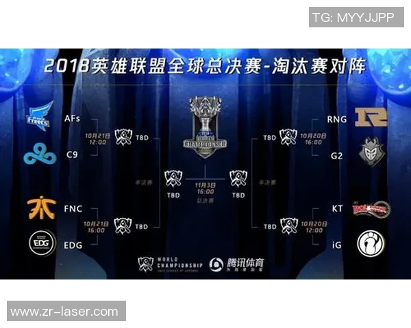 国际邀请赛积分榜更新IG战队以72分稳居第一名实时新闻